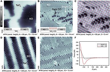 CO adsorption on bulk-terminated KTaO3(001) | © American Association for the Advancement of Science