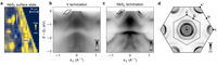 Giant valley-Zeeman coupling in the surface layer of an intercalated transition-metal dichalcogenide