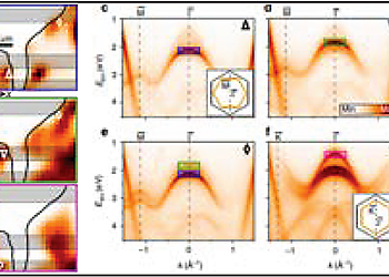 Local variations in the band structure of WS2 on a variable number of graphene layers resolved with nanoARPES (DA30-L) | © Scienta Omicron