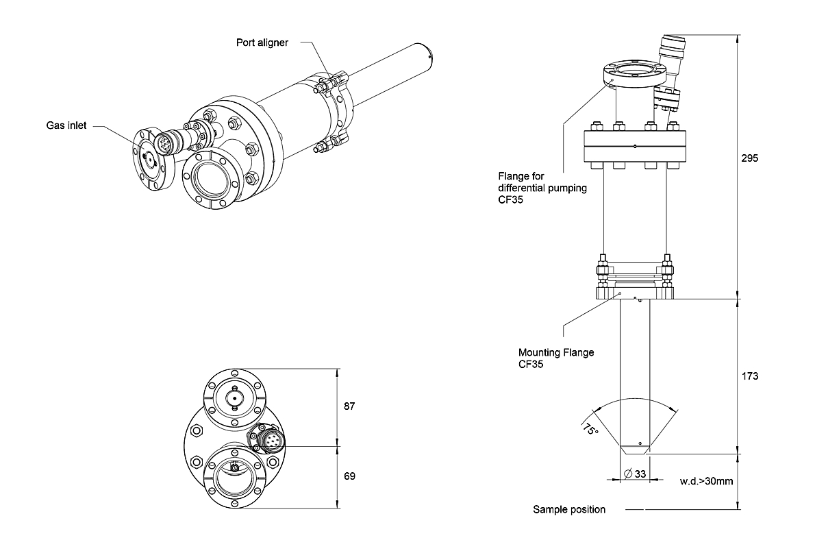 FDG 15 - Scienta Omicron