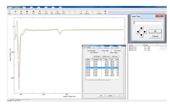 Example graph from AES Software  | © Scienta Omicron 