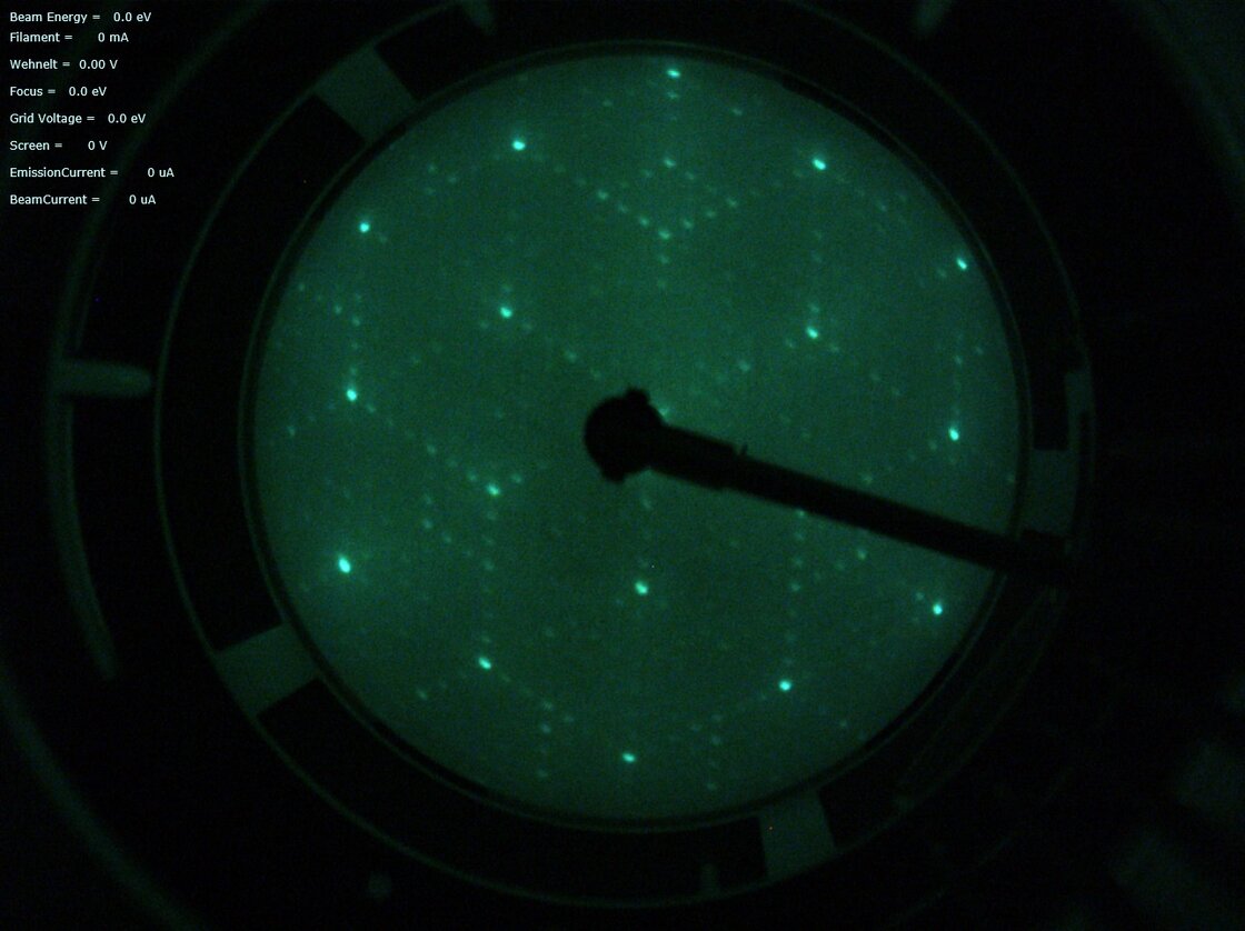 Display of the LEED pattern of a Silicon (111) sample with 120 eV beam energy | © Scienta Omicron 