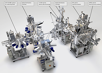 Materials Innovation Platform | © Scienta Omicron Materials Innovation Platform | © Scienta Omicron