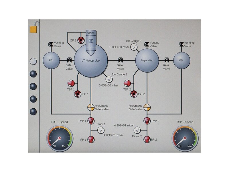 MISTRAL Control System Software System Example  | © Scienta Omicron 