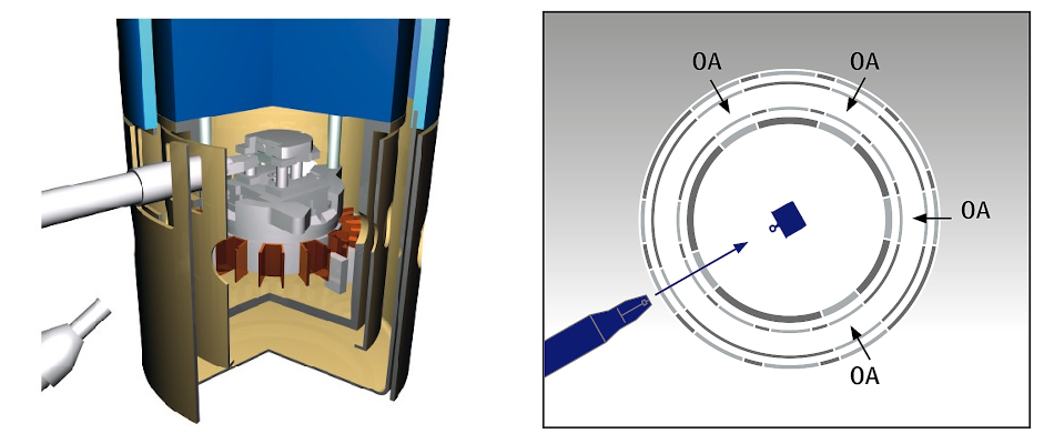 Two diagrams showing Evaporation port open and sample/sensor exchange port closed.  | © Scienta Omicron 