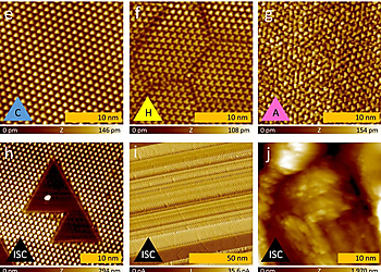 Different phases created in different areas of the laser spot. A) a ccommensurate harge density wave phase with  13−−√×13−−√ 13×13    periodicity, b) a metallic hidden domain phase, c) an jammed amorphous electronic phase, d) polytype-transformed phase, e) nanowires and f) structural damage. The different phases correspond to increasing laser fluence, as indicated by the colour of the triangles, corresponding to Fig. 1. | © CC BY 4.0