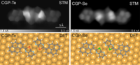 On-Surface Molecular Recognition Driven by Chalcogen Bonding