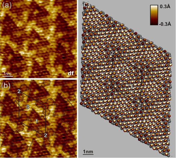 Frequency Modulation Atomic Force Microscopy  | © Scienta Omicron 